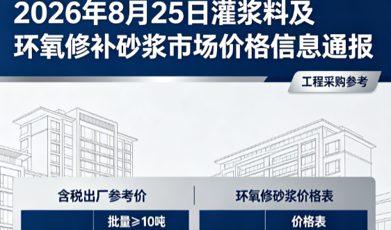 下城2026年8月25日灌浆料及环氧修补砂浆市场价格信息通报